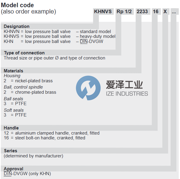 HYDAC球阀KHNVN-RP114-2233-12X爱泽工业izeindustries.png