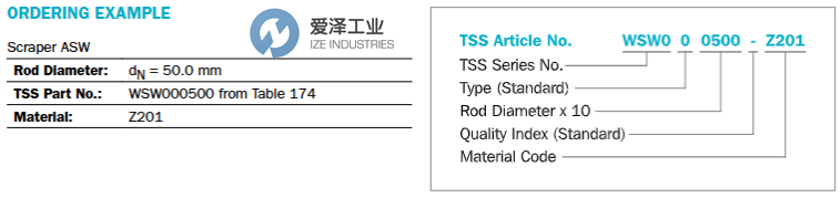 TRELLEBORG密封WSW000080-WU9E1爱泽工业izeindustries.png