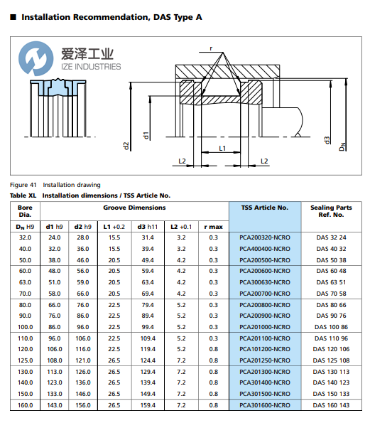 TRELLEBORG密封件PCA201300-NCRO爱泽工业 izeindustries 260205.png