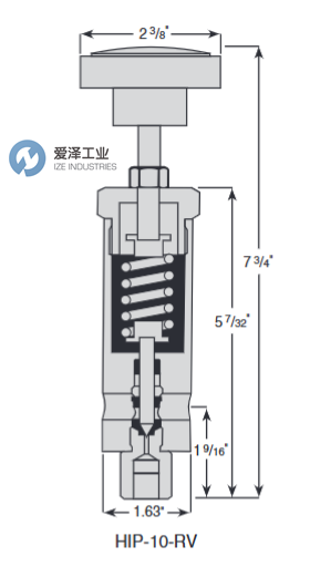HIP泄压阀10RV爱泽工业izeindustries.png HIP泄压阀10RV爱泽工业izeindustries.png