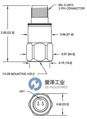 WILCOXON传感器786LF-500爱泽工业izeindustries.png WILCOXON传感器786LF-500爱泽工业izeindustries.png