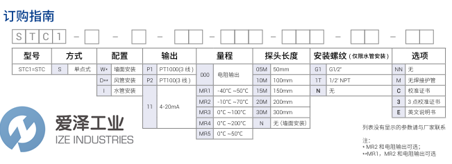 SETRA温度传感器STC1SD11MR230MN爱泽工业izeindustries.png