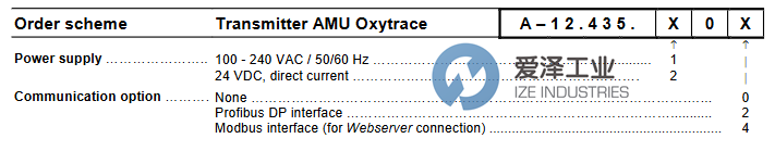 SWAN变送器A-12.435.100 爱泽工业 izeindustries.png SWAN变送器A-12.435.100 爱泽工业 izeindustries.png