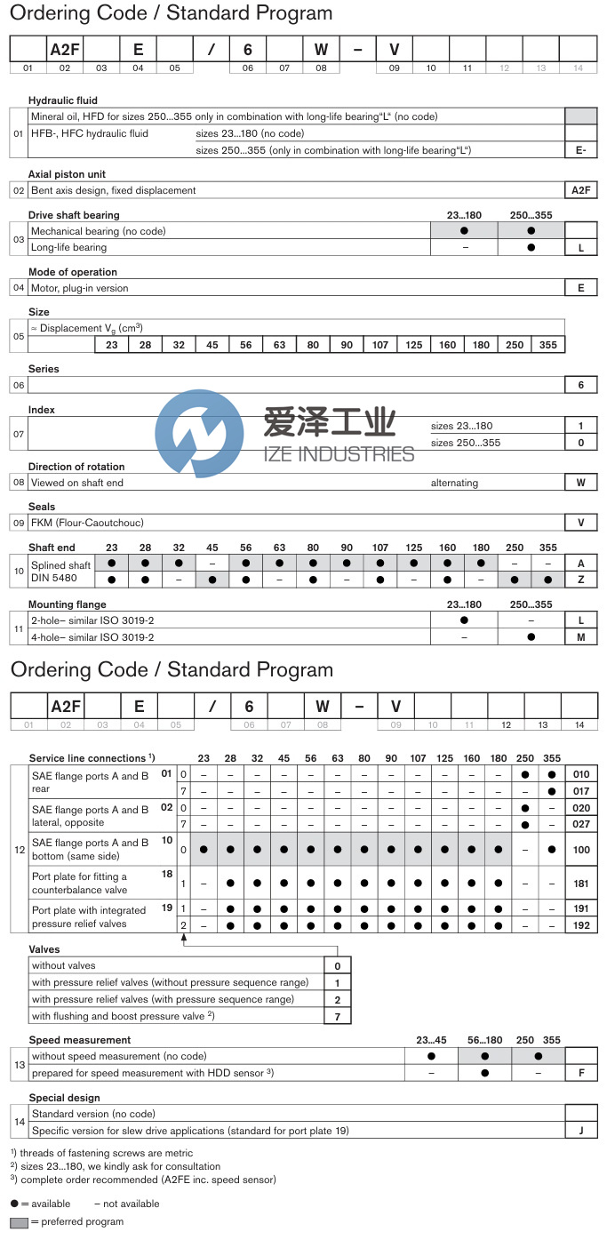 REXROTH电机R902198036 A2FE5661W-VZL100爱泽工业izeindustries.jpg REXROTH电机R902198036 A2FE5661W-VZL100爱泽工业izeindustries.jpg