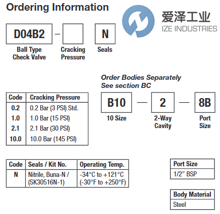 PARKER止回阀D04B2-1.0N 爱泽工业izeindustries.png