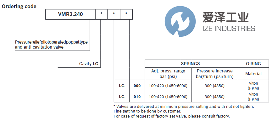 REXROTH阀VMR2.240.LG.010 爱泽工业 izeindustries.png